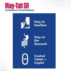 Graphic comparing Mag-Tab SR absorption to other magnesium forms