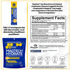 Brain health and hydration concept
