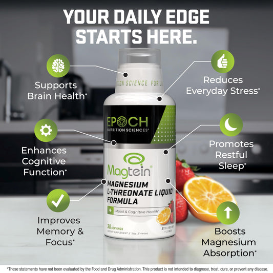 Brain health infographic featuring Magtein Liquid
