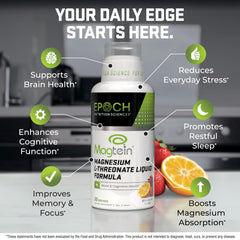 Brain health infographic featuring Magtein Liquid