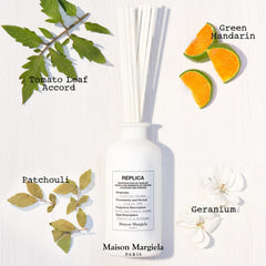 Graphic depiction of Tomato Leaf and Green Mandarin notes