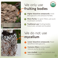 Label showing 100% fruiting-body purity
