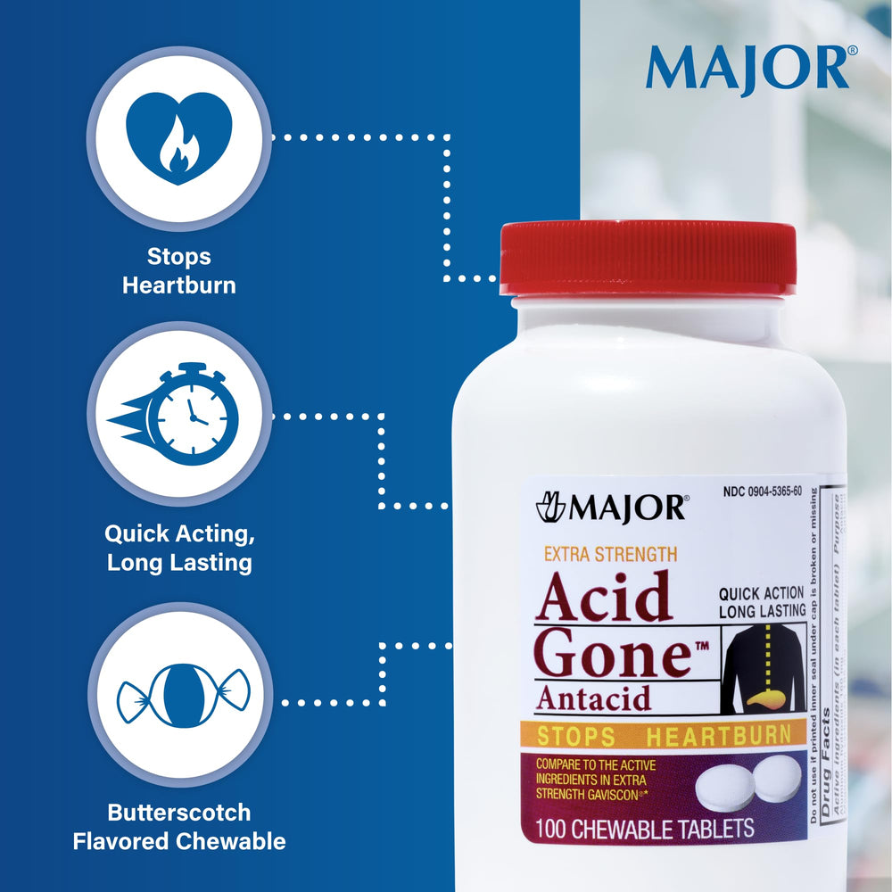 MAJOR Acid Gone box with blister pack signals long-lasting, trusted acid relief.