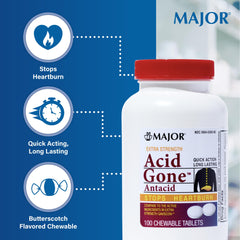 MAJOR Acid Gone box with blister pack signals long-lasting, trusted acid relief.