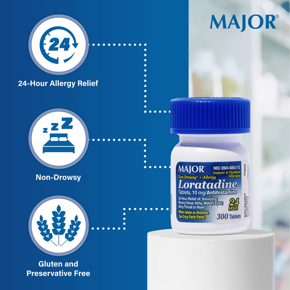 Major Allergy loratadine 24-hour relief icon signals long-lasting symptom control.