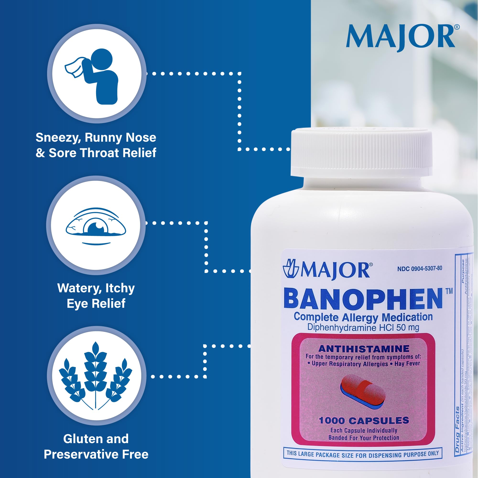 MAJOR Banophen capsules packaging displays allergy relief solution clearly labeled.