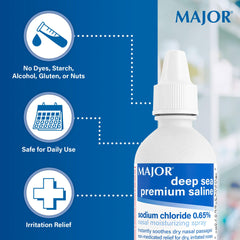 MAJOR Deep Sea spray usage upright demonstrates spray mode for quick moisture refreshment.
