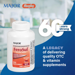 Close-up of red ferrous sulfate iron tablets showing 65 mg elemental iron per tablet