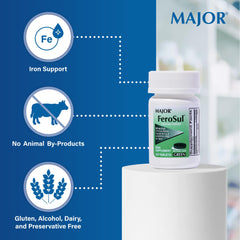 Illustration of Major Ferosul iron supplement label and ingredients