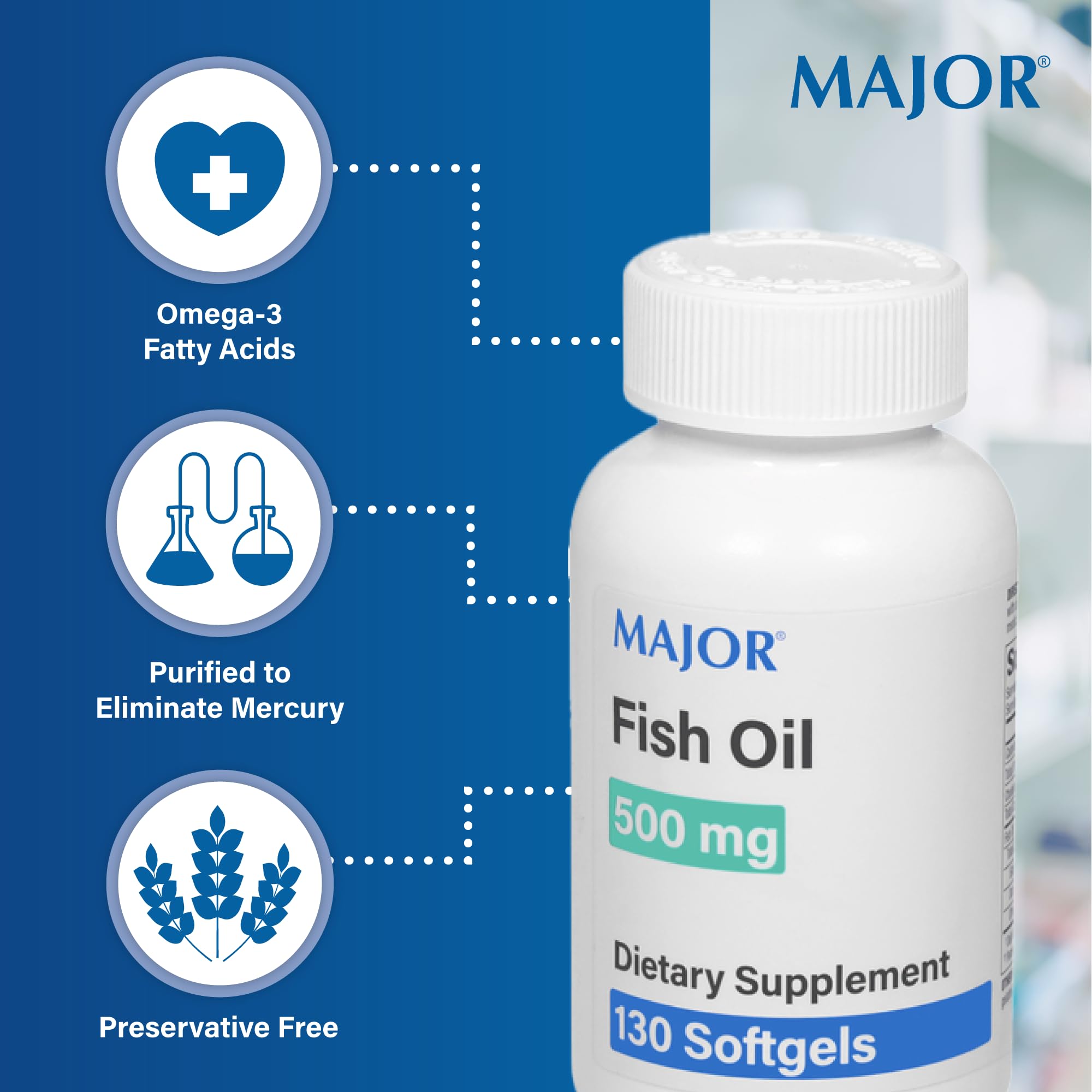 Nutrition facts panel showing 1,000 mg fish oil per serving and omega-3 breakdown.