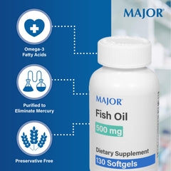 Nutrition facts panel showing 1,000 mg fish oil per serving and omega-3 breakdown.