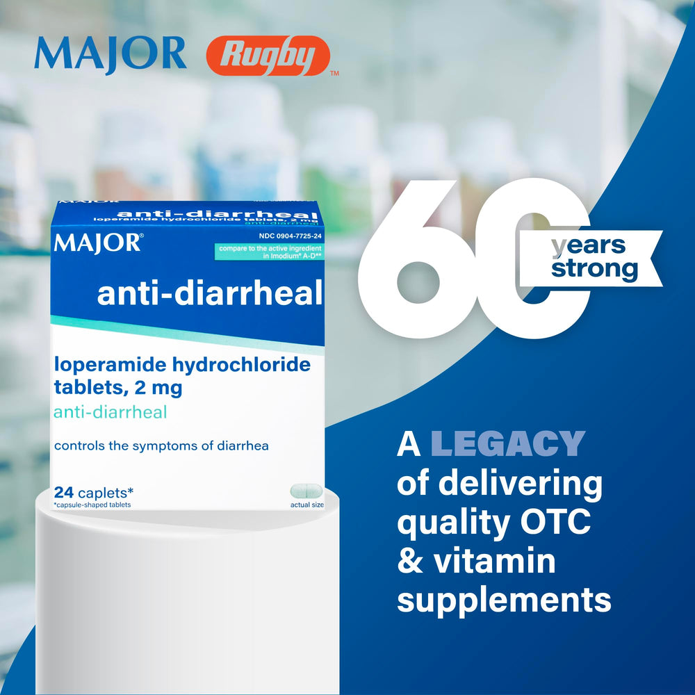 Close-up of MAJOR caplets highlighting smooth texture and reliable 2 mg dose