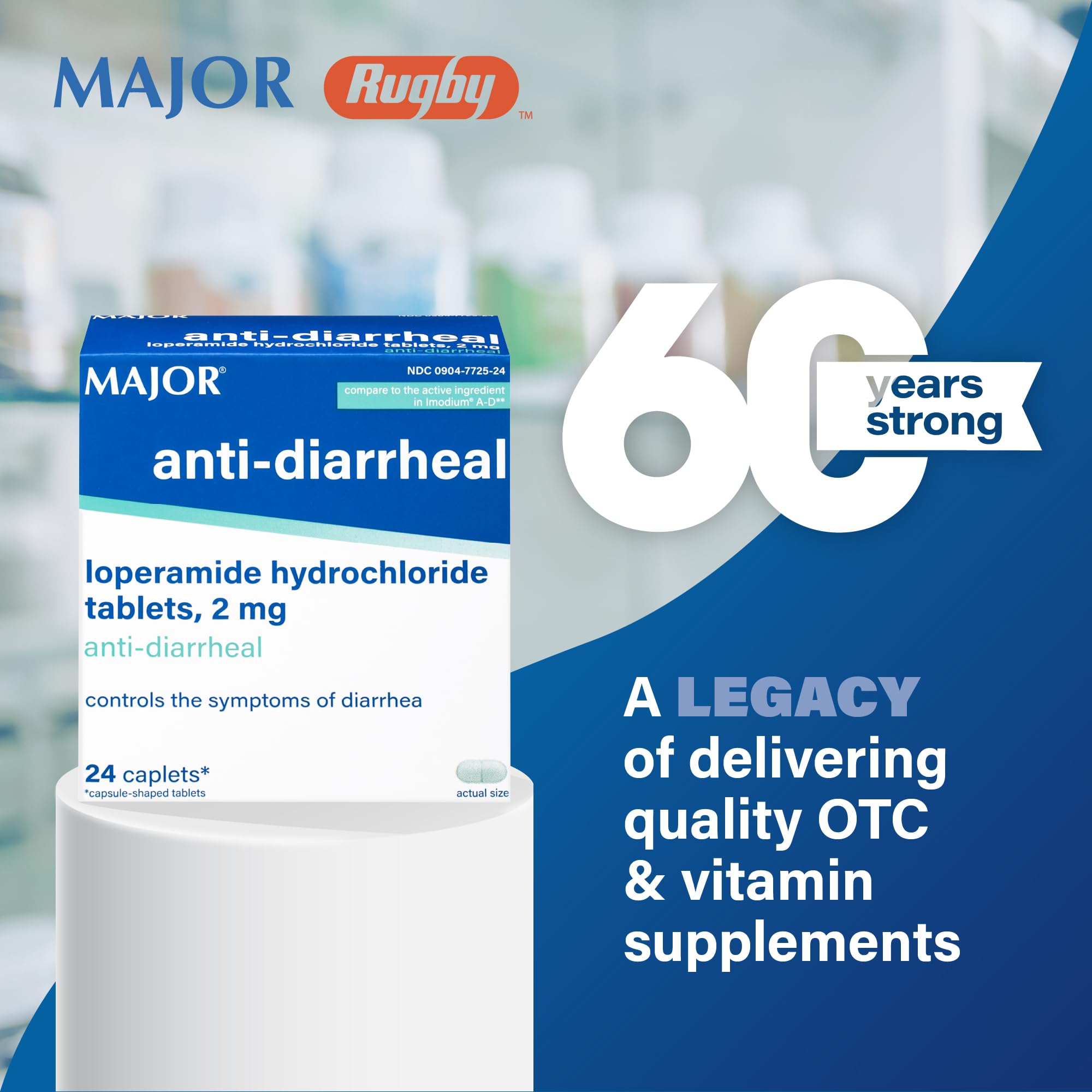 Close-up of MAJOR caplets highlighting smooth texture and reliable 2 mg dose