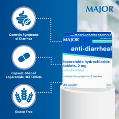 Travel-ready MAJOR pack pictured for on-the-go relief