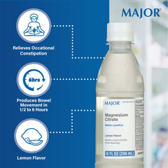 Dosing illustration showing shake, 8 oz glass, and dose options
