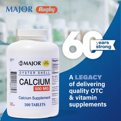 Major Pharmaceuticals branding on the product box and bottle