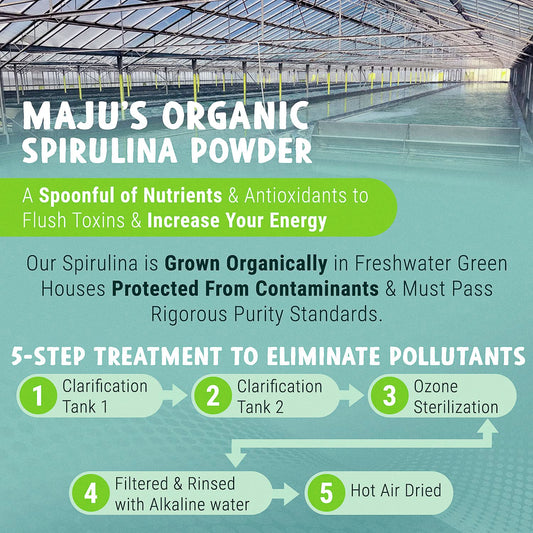 Close-up of MAJU spirulina powder in packaging