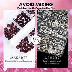 Makartt dark purple rhinestones 2.5mm flatback versatile for crafts.