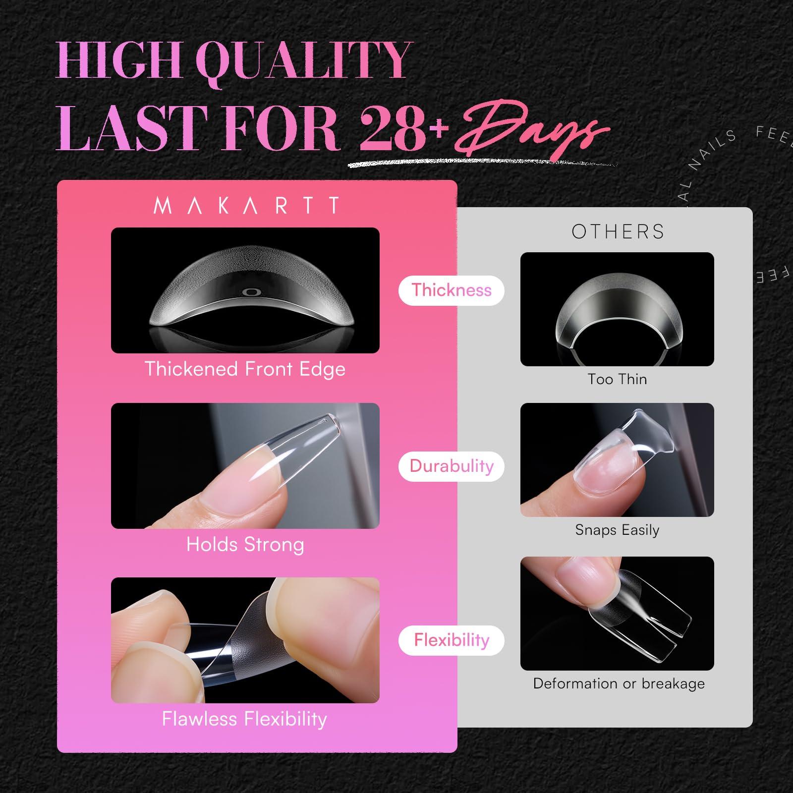 Makartt flexible bend-resistant nail tips demonstrated on swatch.