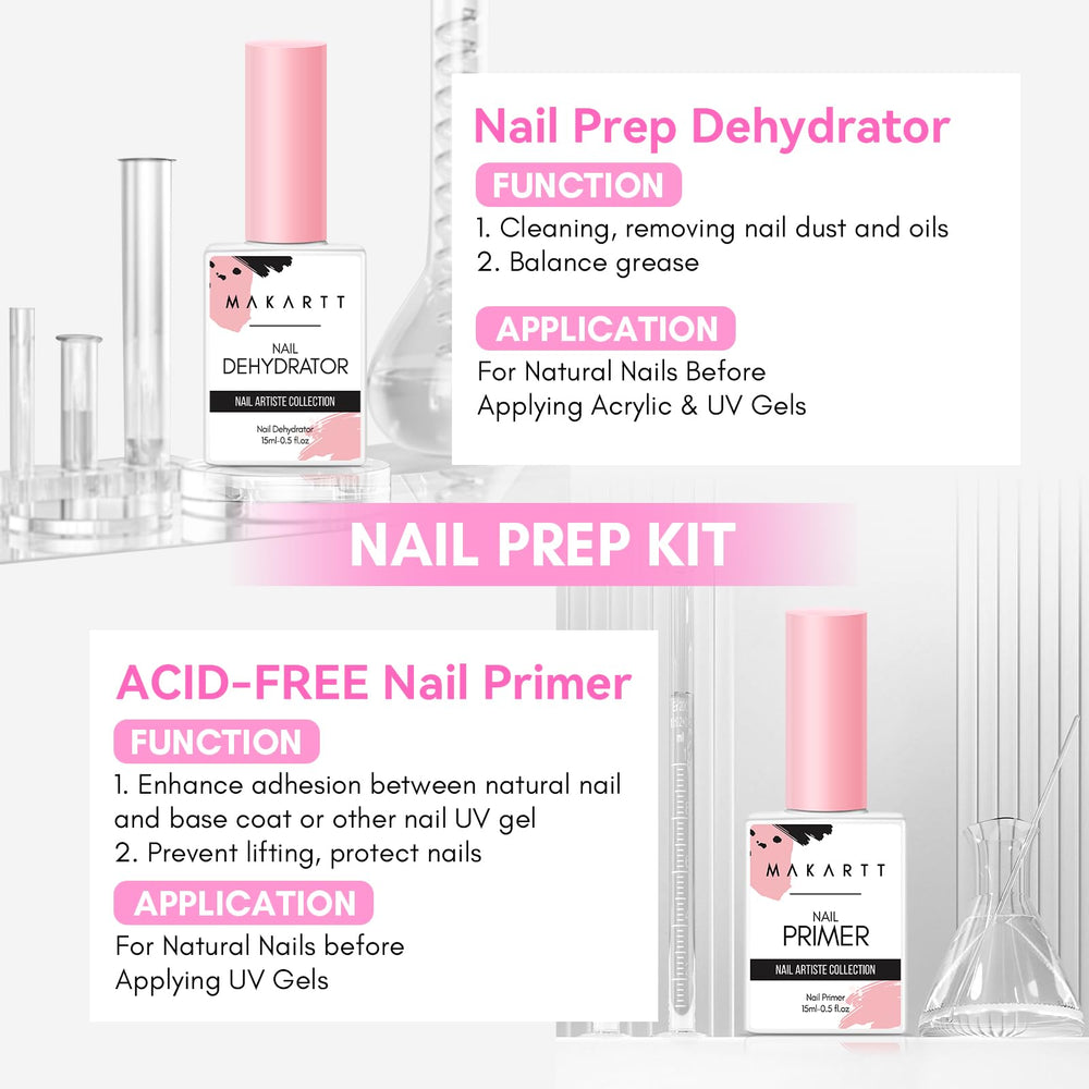 Makartt nail dehydrator in use removing oils from natural nail