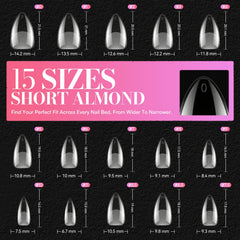 Makartt short almond tips demonstrating clear jelly formula for flexibility.