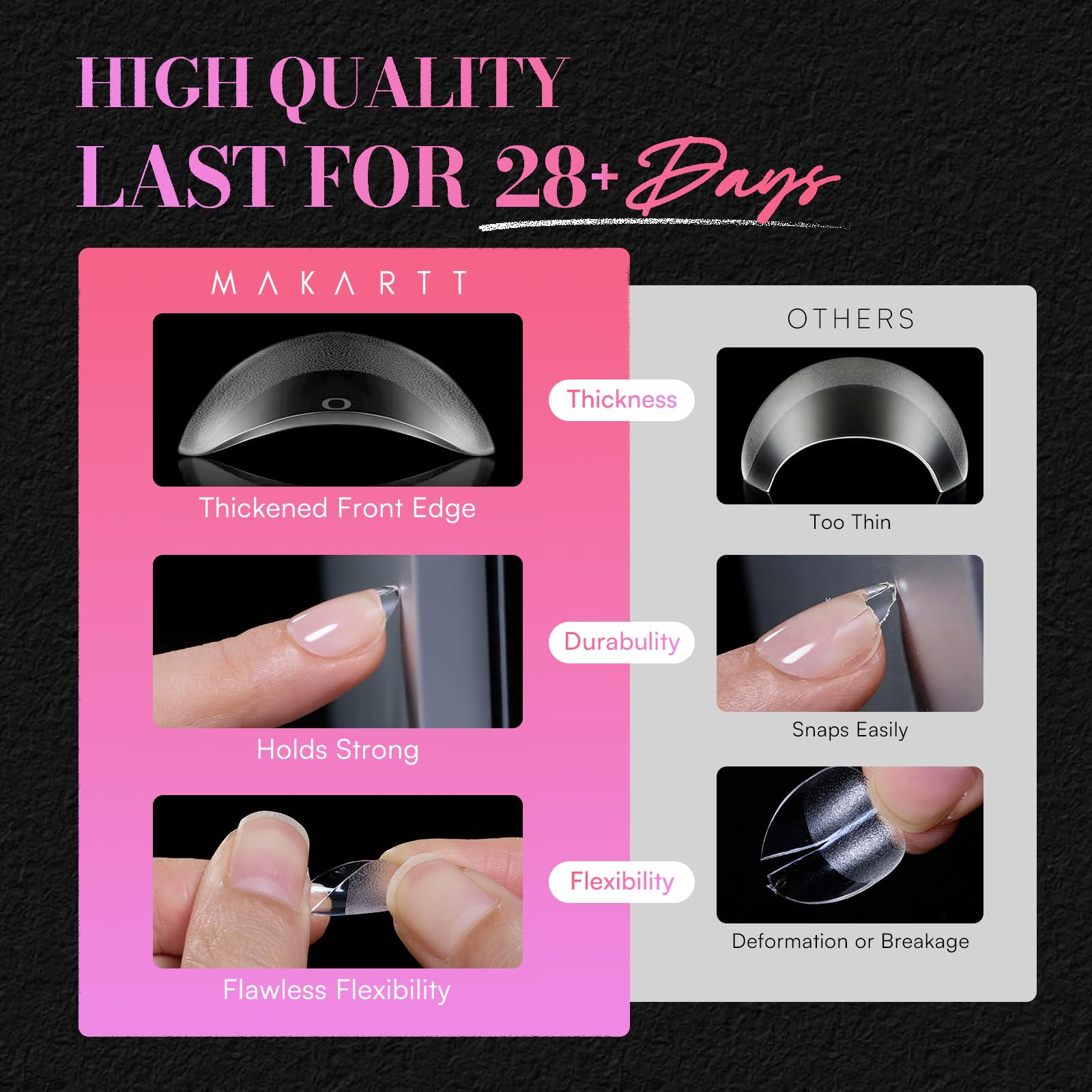 Makartt soft-gel nail tips offer secure adhesion with comfortable wear.