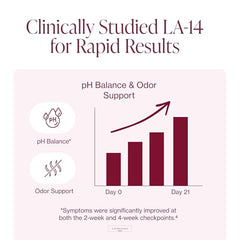 MAKTrek Bi-Pass delivery technology concept