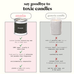 Eco-friendly packaging for Mala Fireside candle