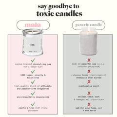 Warm ambient glow from the MALA candle