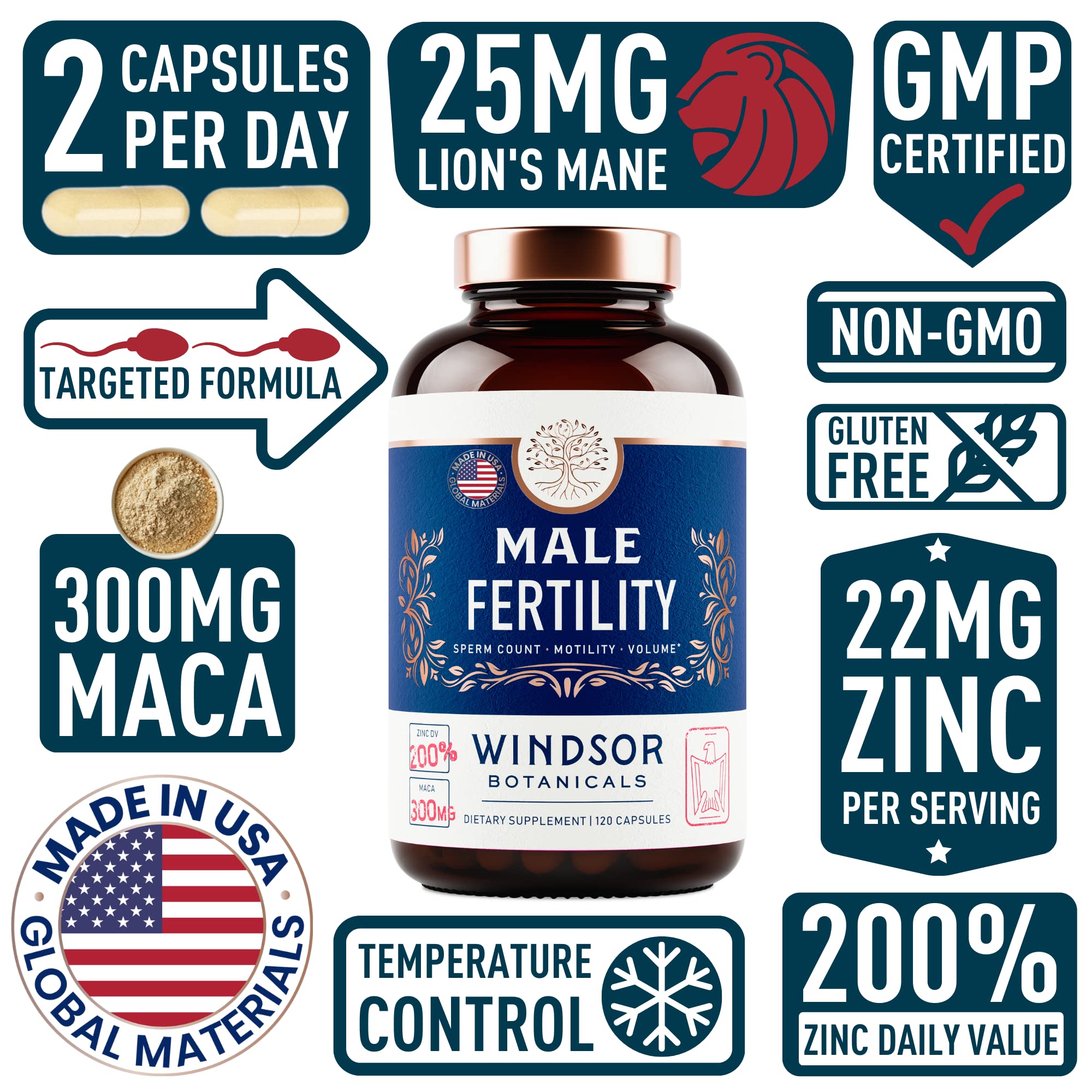 Label showing zinc 22 mg and L-Arginine 200 mg in the formula