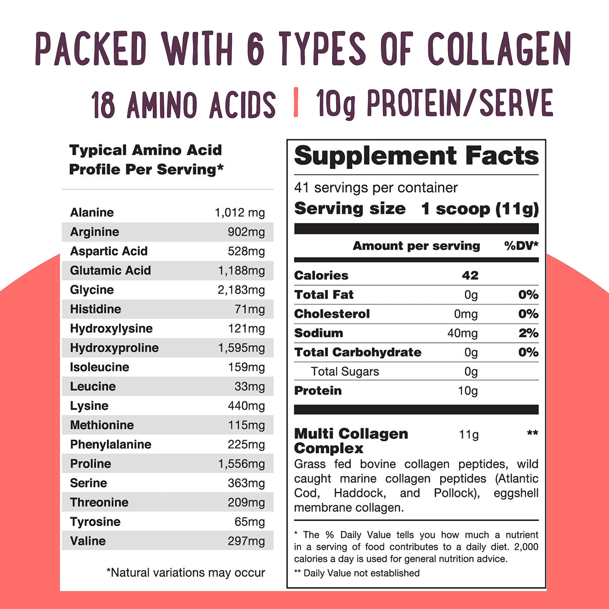 Mama Natural wild-caught fish collagen source adds marine protein versatility.