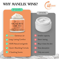 Close-up of hyaluronic acid and hydration in Manelix formula