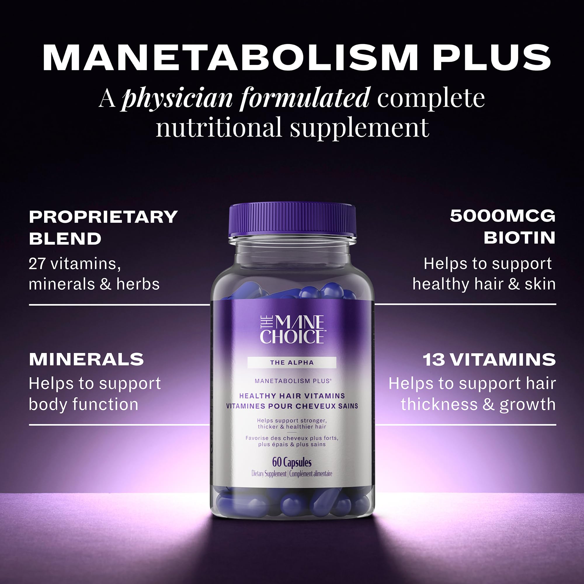 Manetabolism Plus ingredients panel graphic