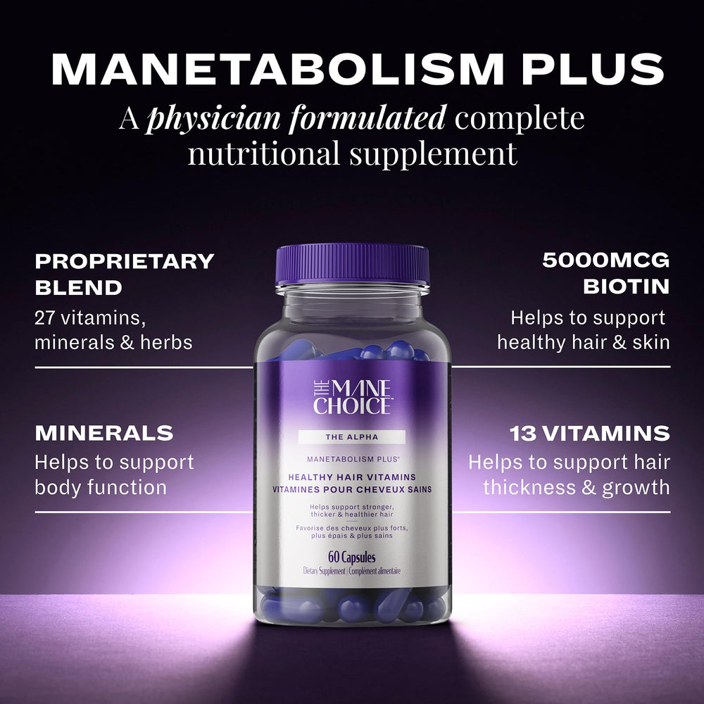 Manetabolism Plus ingredients panel graphic