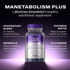 Manetabolism Plus ingredients panel graphic