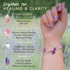 Crystal bracelet stones close-up: rose quartz, sea sediment jasper, clear quartz, amethyst