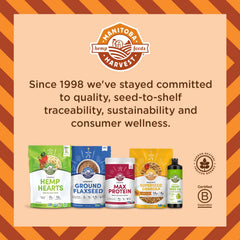 Manitoba Harvest Hemp Seed Oil Softgels packaging may vary