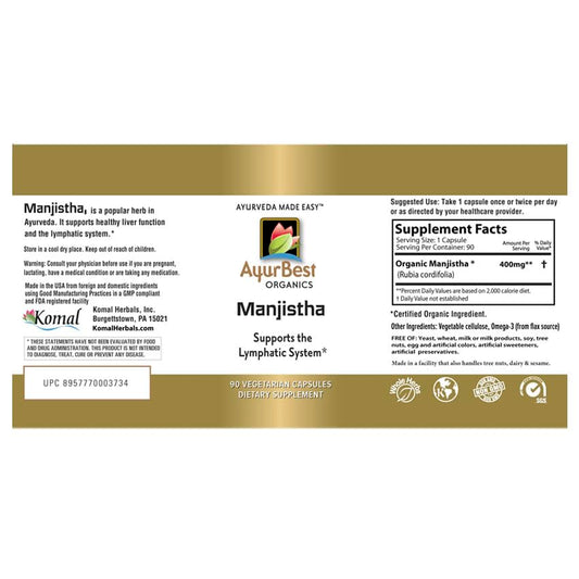 Manjistha root (bright red) used for capsules