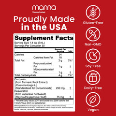 Close-up of liposomal Curcumin Resveratrol capsules