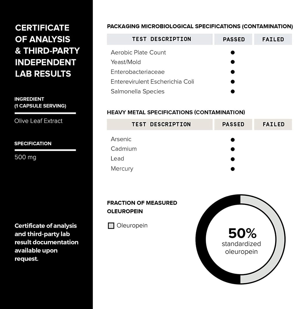 GMP-certified manufacturing facility in the USA