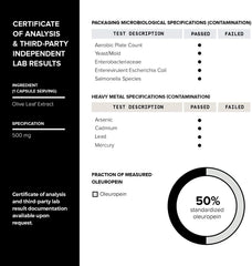 GMP-certified manufacturing facility in the USA