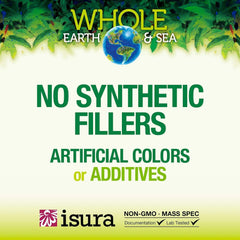 Natural Factors quality manufacturing standards