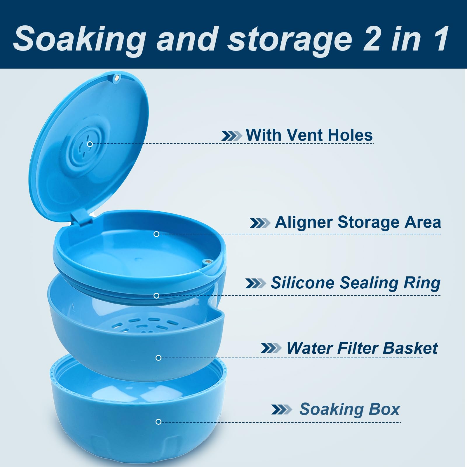 Close-up of leak-proof silicone seal on blue retainer case