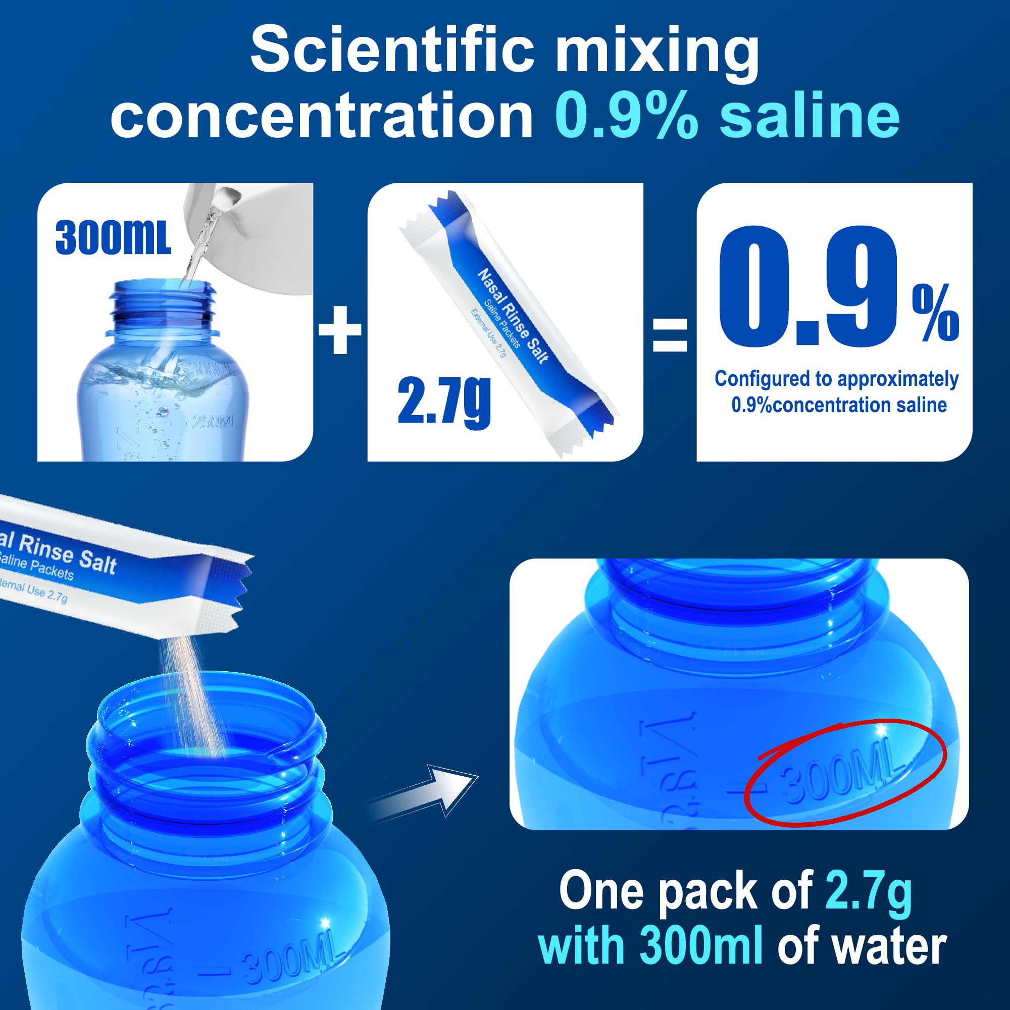 MAOEVER 2.7g saline packet mixed with 300ml water for cleansing