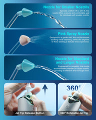 MAOEVER nasal-irrigation-360-nozzle demonstrates adjustable angle for comfortable rinsing.