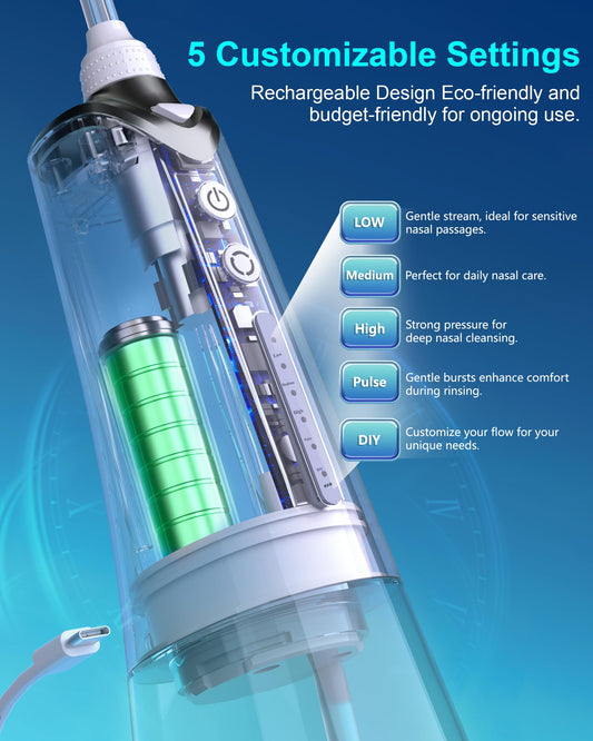 MAOEVER nasal-irrigation-system-6-tips highlights versatile tips for comfortable nasal cleansing.