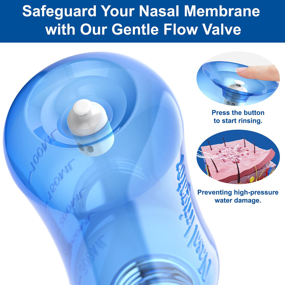 Travel-friendly 300ml MAOEVER Neti Pot fits home or on-the-go use