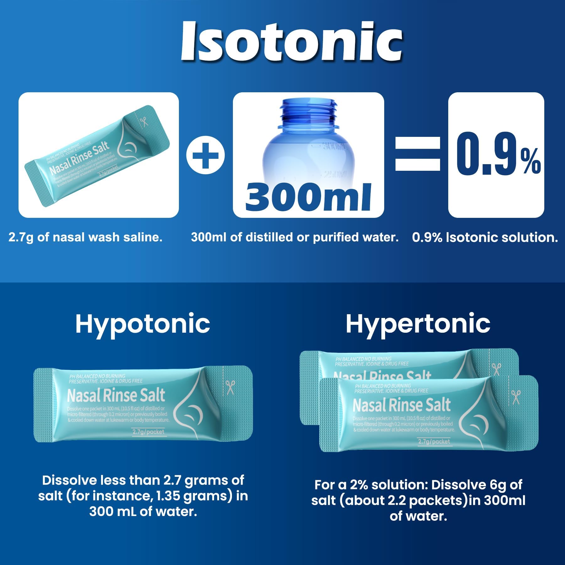 MAOEVER packets dissolve for squeeze bottle nasal irrigation compatibility