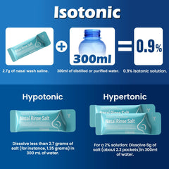 MAOEVER packets dissolve for squeeze bottle nasal irrigation compatibility