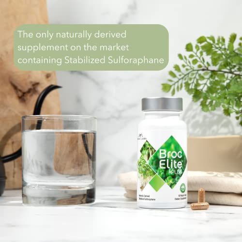 Close-up of Broc Elite Plus capsules